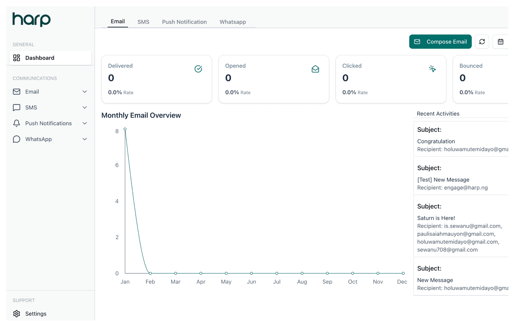 Messaging Platform Interface